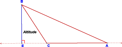 Altitude in obtuse triangle